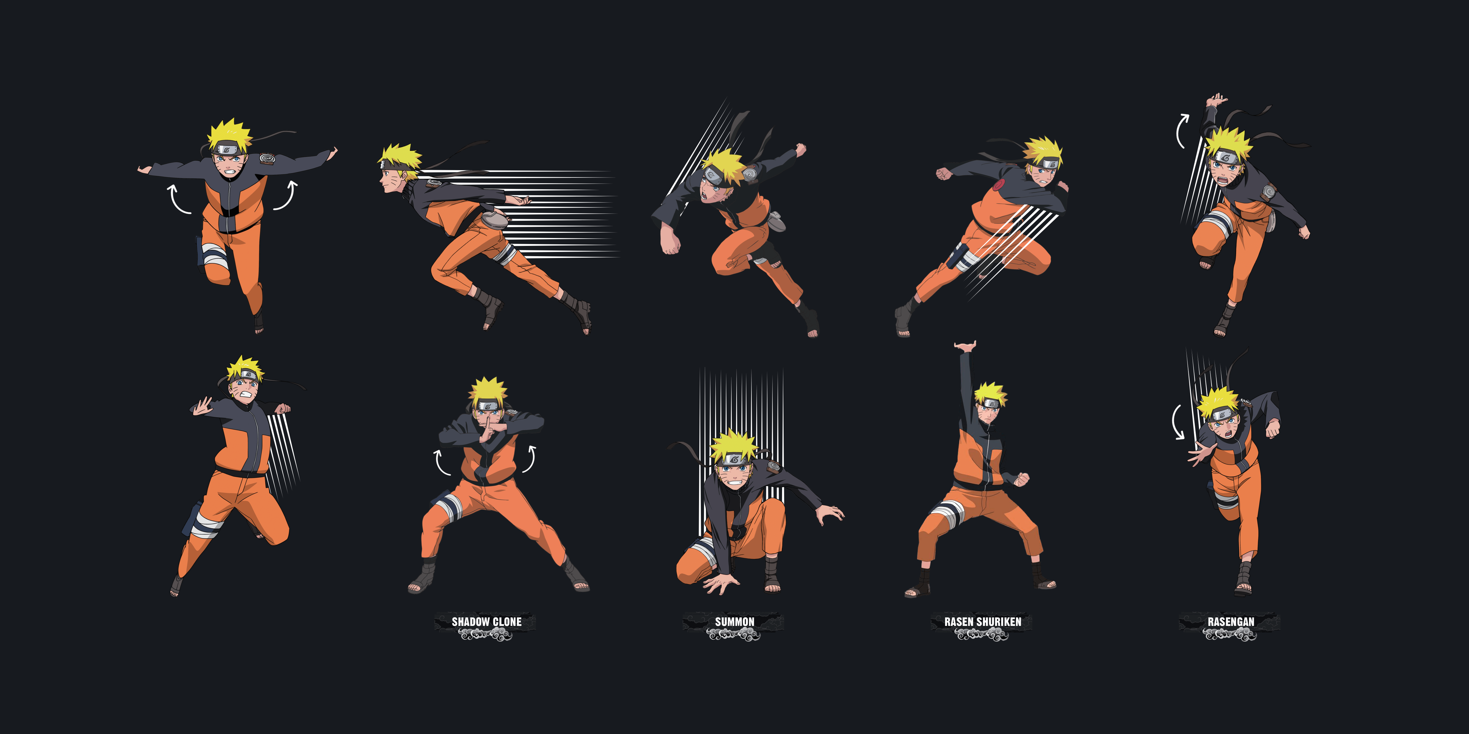 Pose rotation diagram